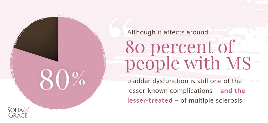 80 percent of people with MS