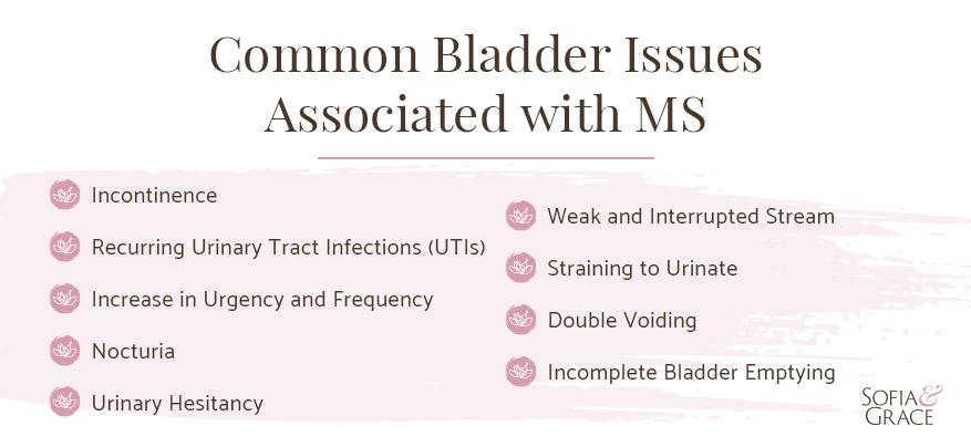 Common Bladder Issues Associated with MS