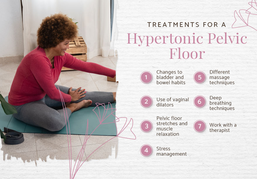 Treatments for a hyptertonic pelvic floor