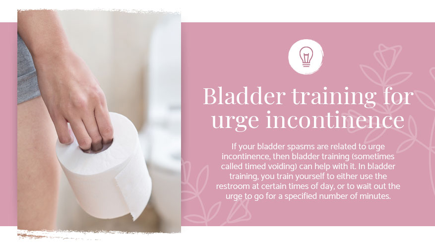 bladder training urge incontinence