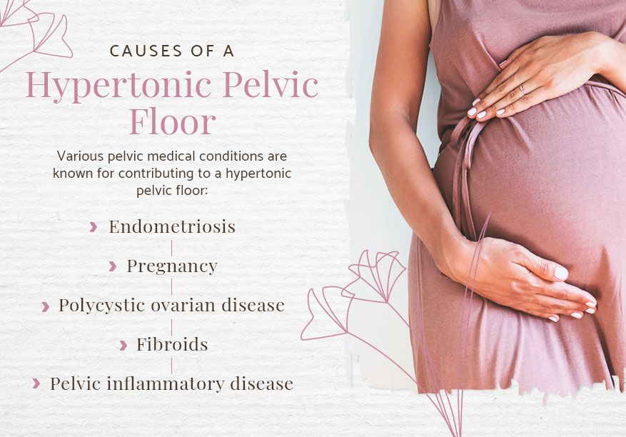 causes of a hyptertonic pelvic floor