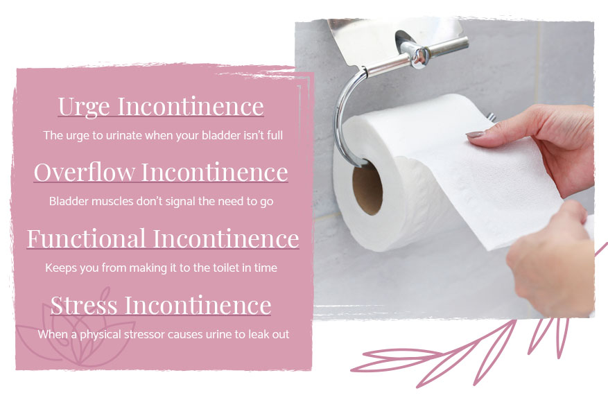 different types of incontinence