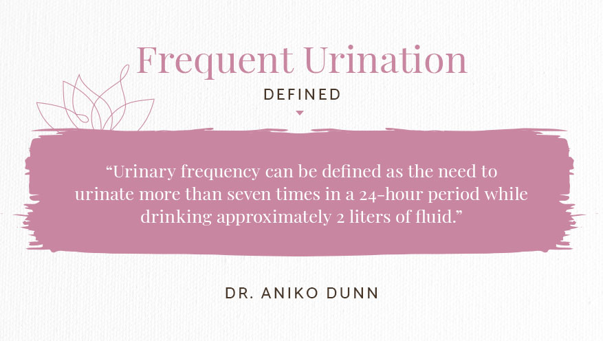 frequent urination defined