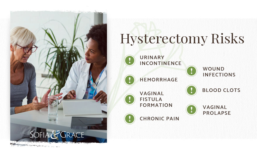 hysterectomy risks