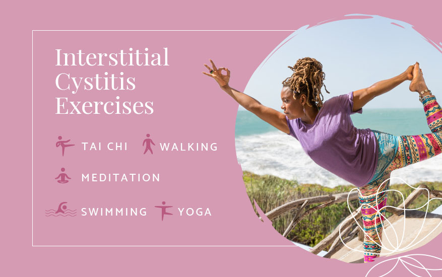 interstitial cystitis exercises