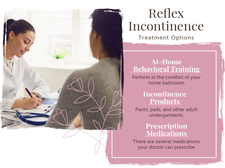 reflex incontinence treatment options