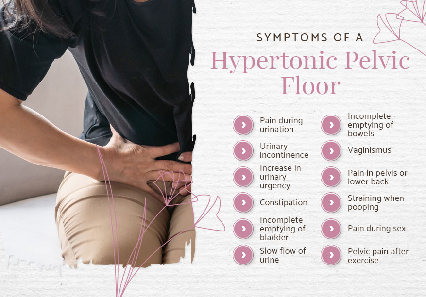 symptoms of a hyptertonic pelvic floor