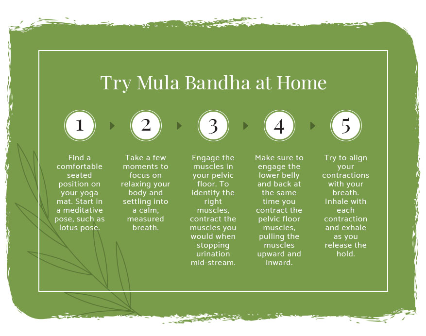 try mula bandha at home