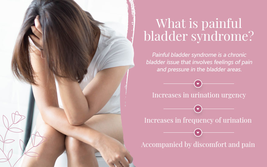 what is painful bladder syndrome