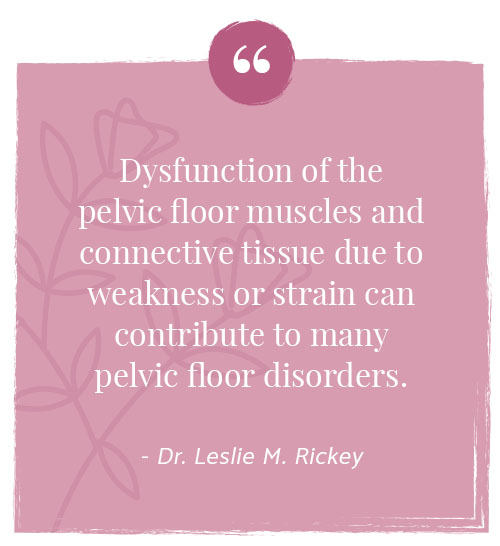 dysfunction of the pelvic floor muscles